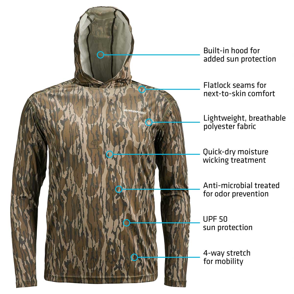 Whitewater Lightweight Tech Hoodie Vintage Camo