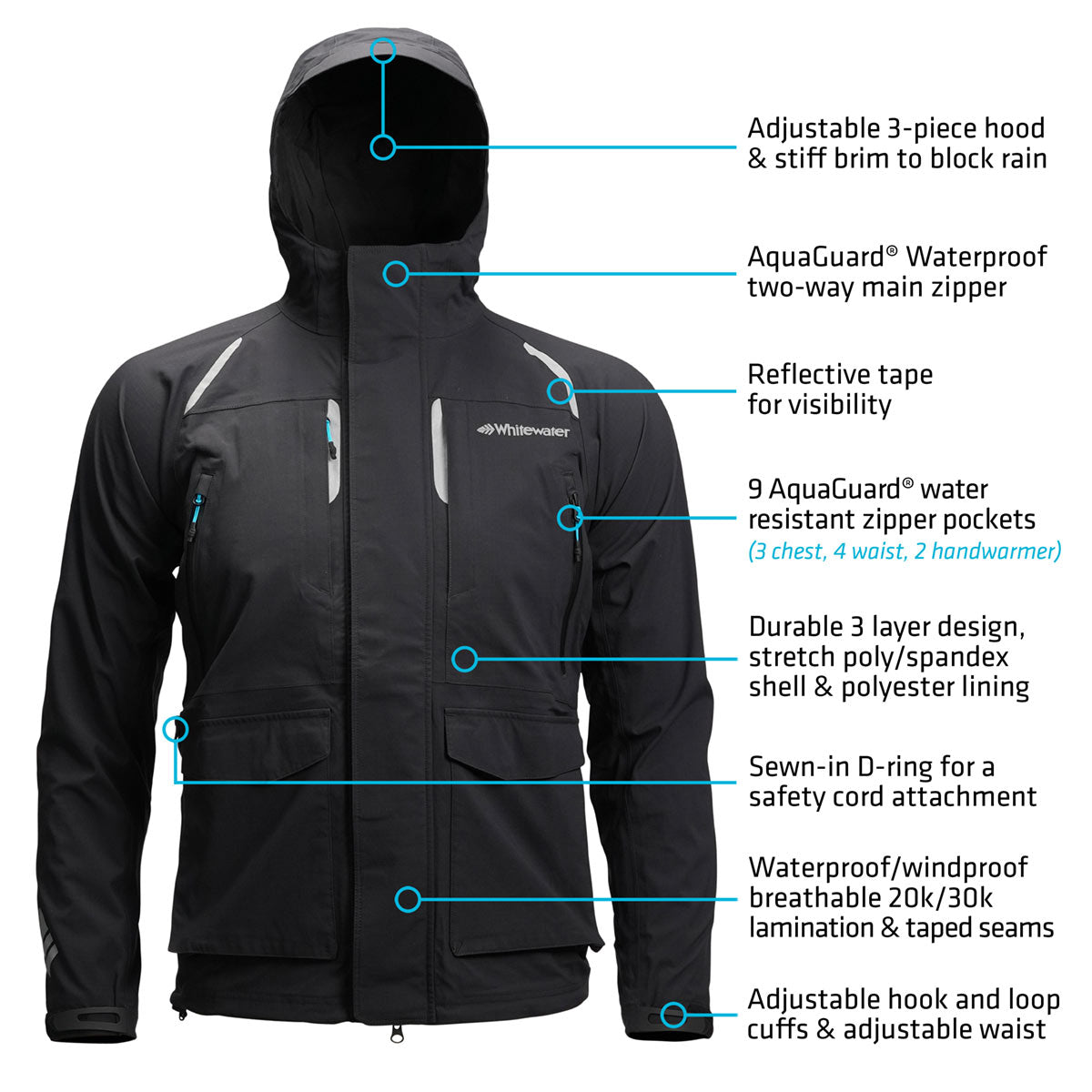 Whitewater Riparian Jacket