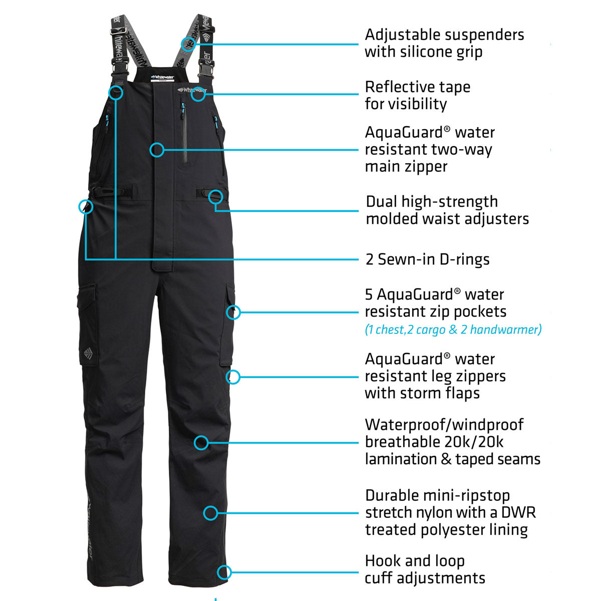 Whitewater Riparian Bib