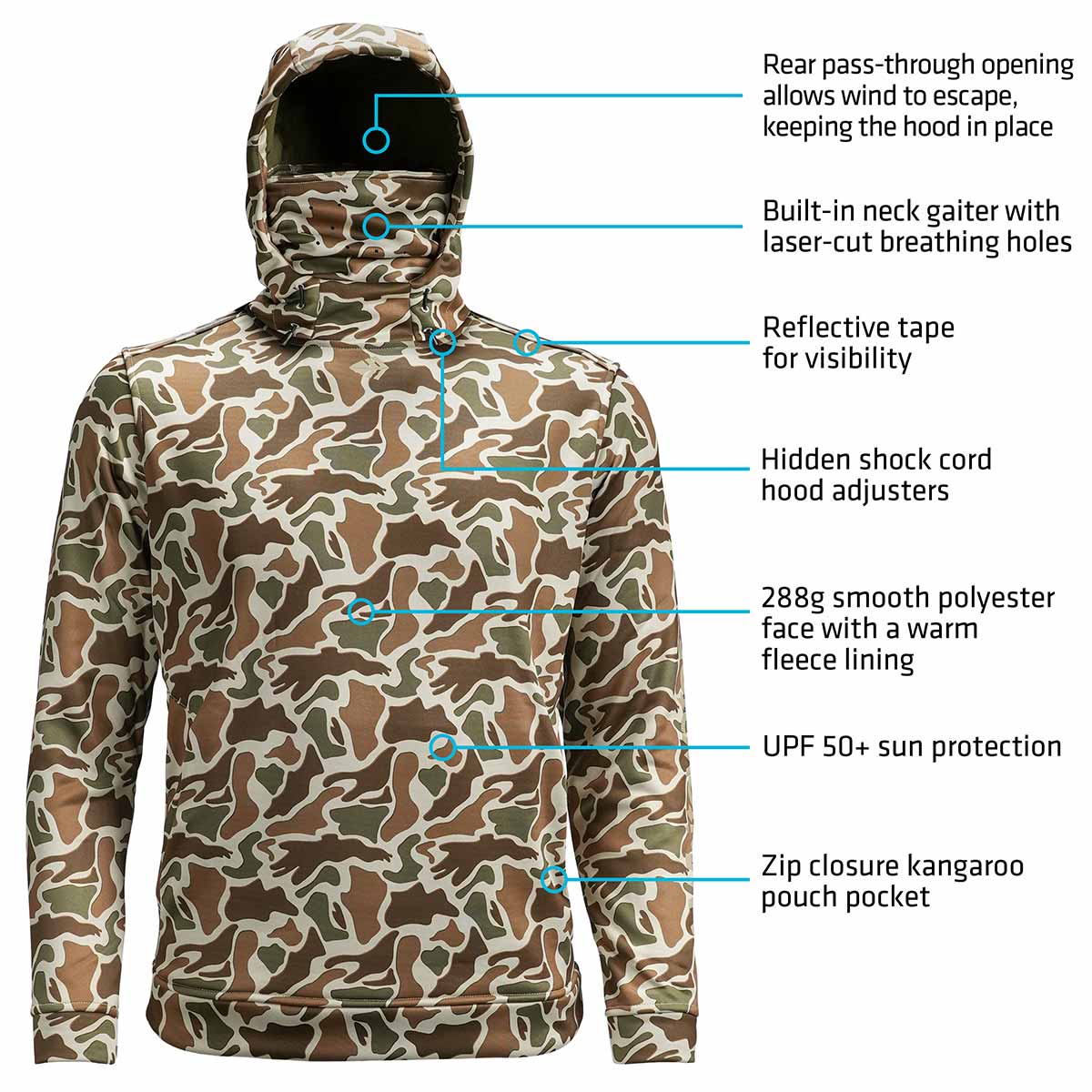 Whitewater Beacon Technical Hoodie