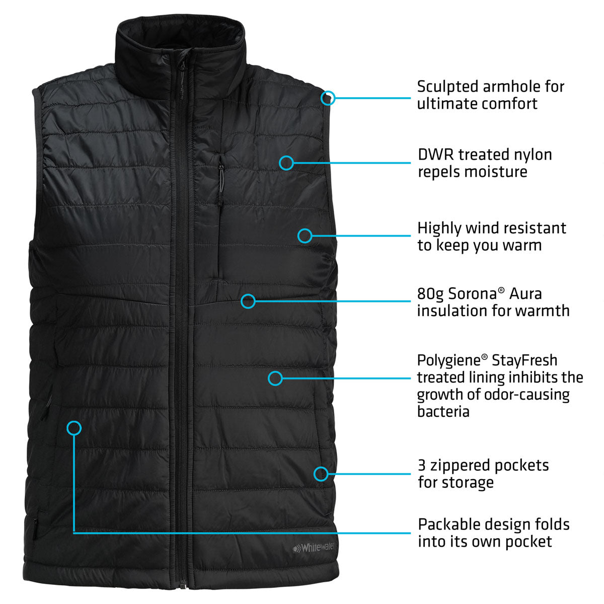 Whitewater Thermoclyne Vest