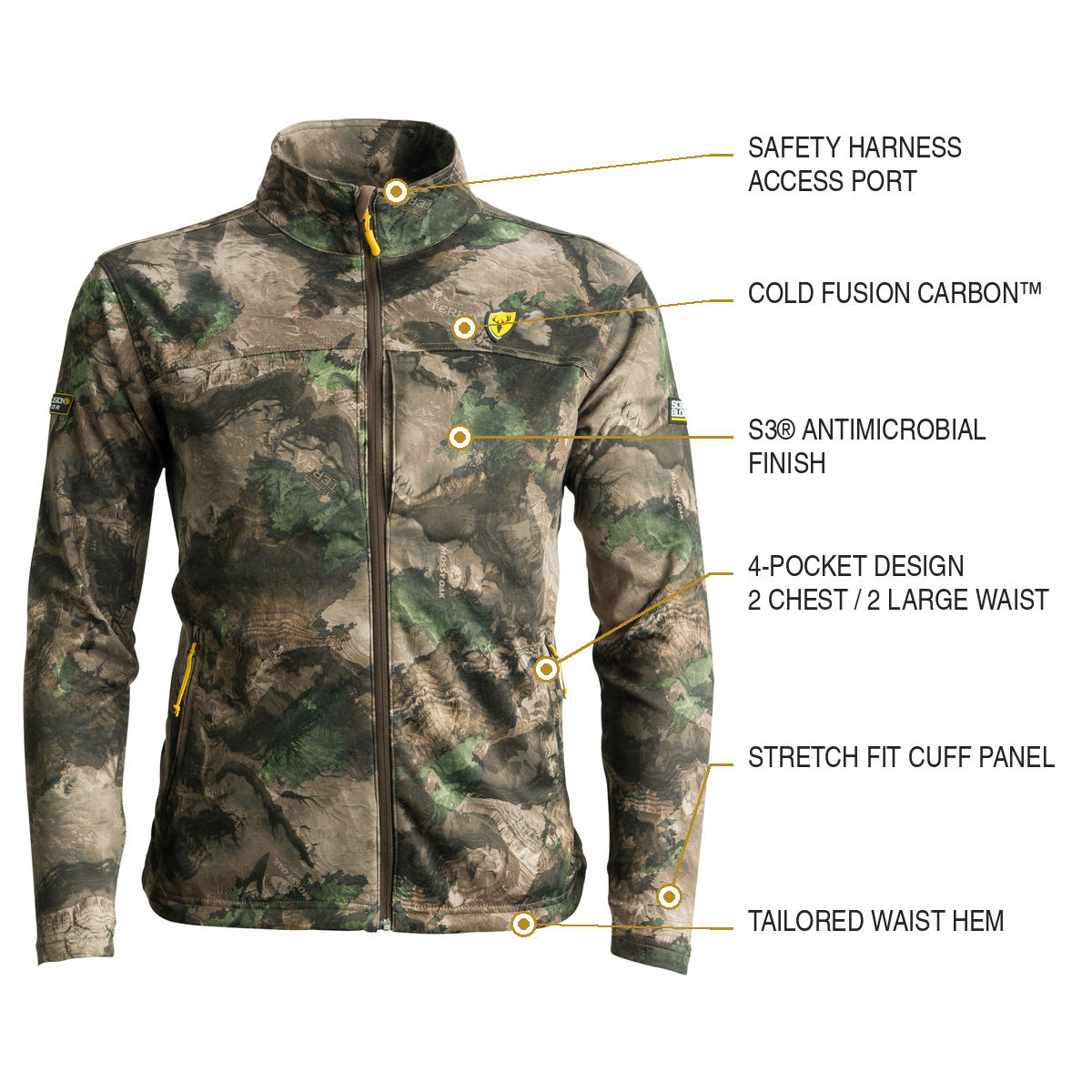 Knockout Jacket