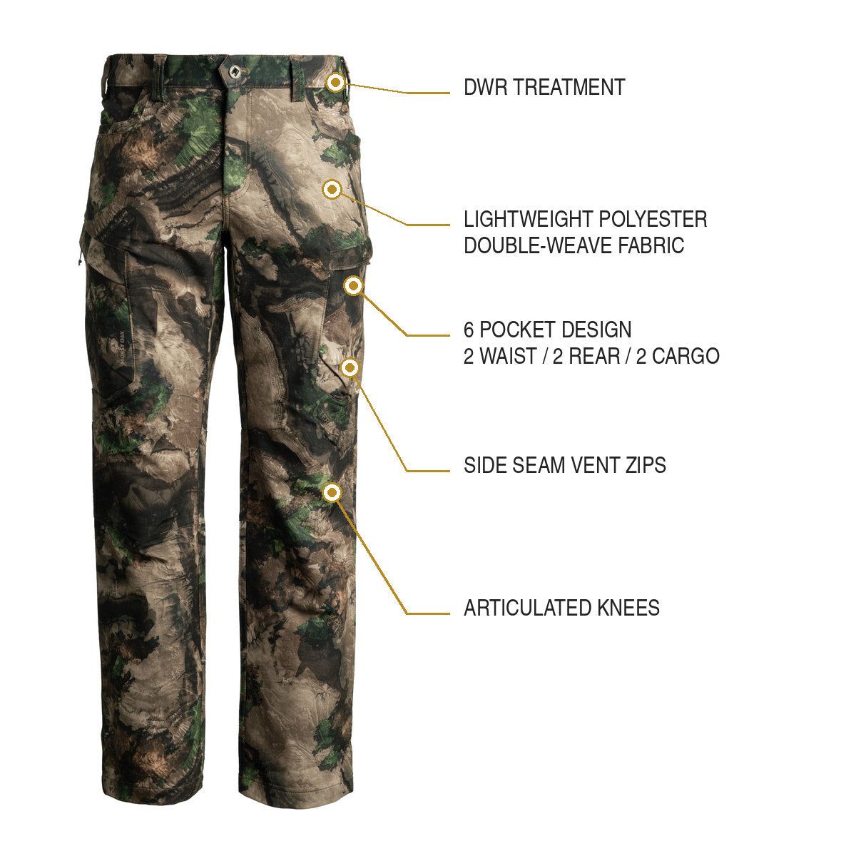 Shield Verse Pant