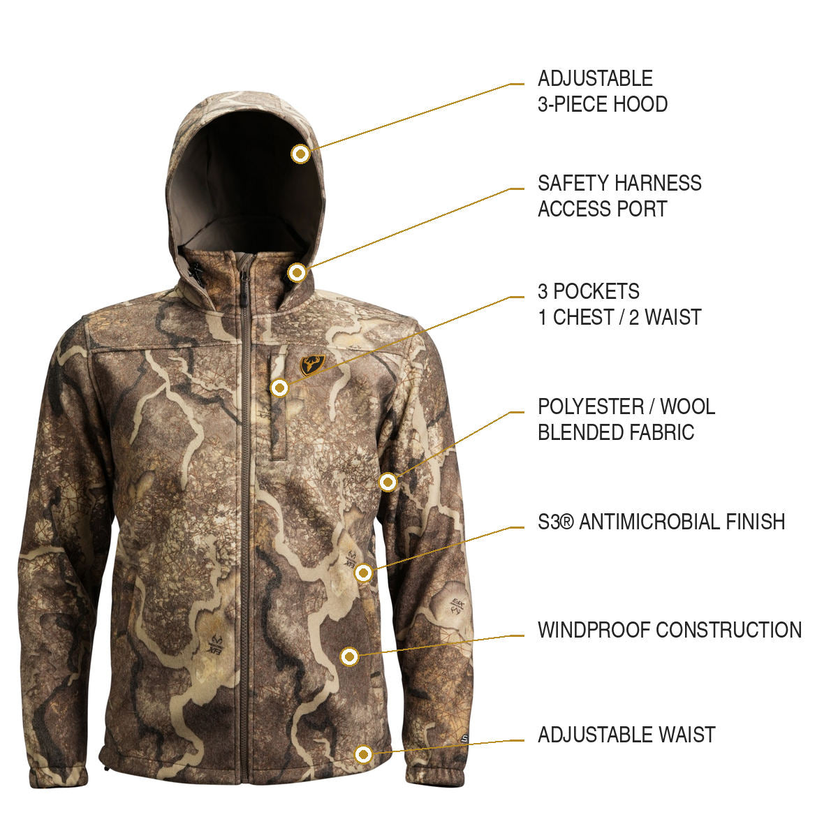Wooltex Jacket