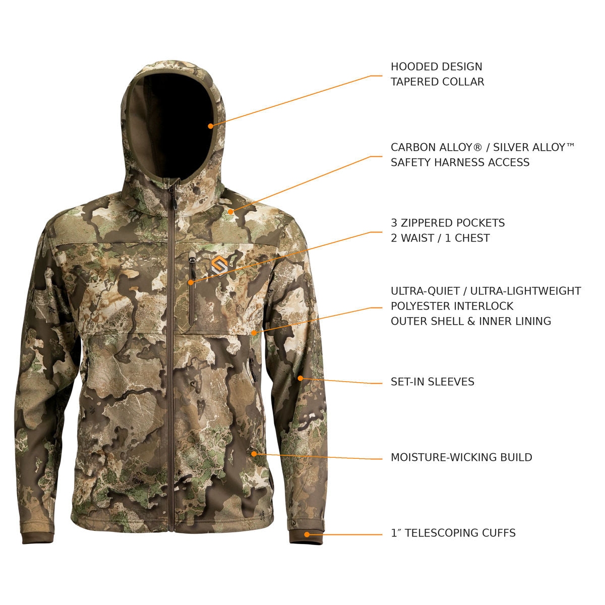Silentshell jacket callout