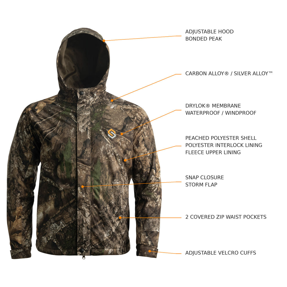 Vapour Midweight jacket callout