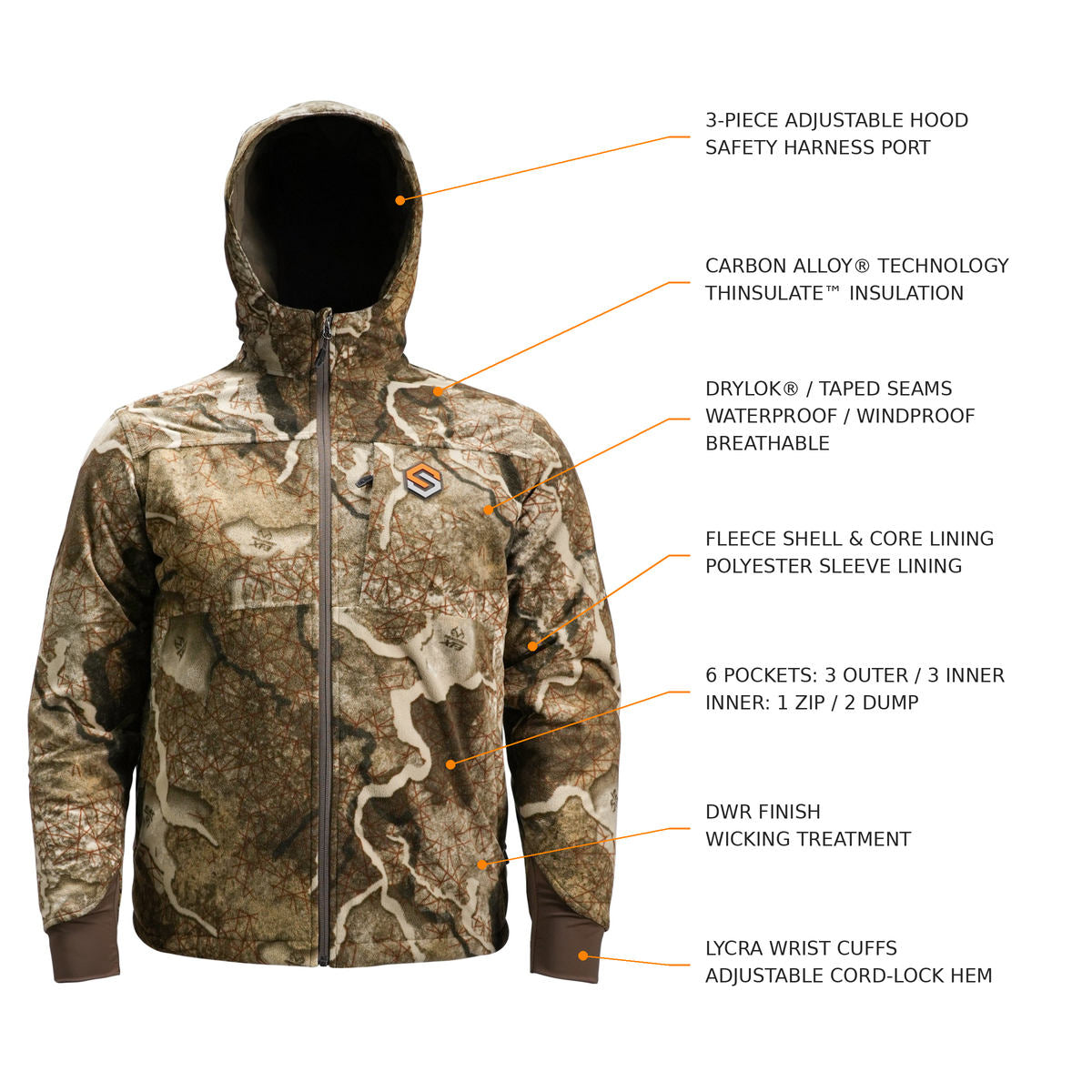 Wind Brace Pro Jacket