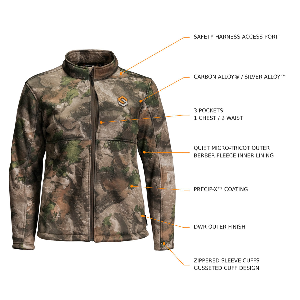 Women's Ridge jacket callout