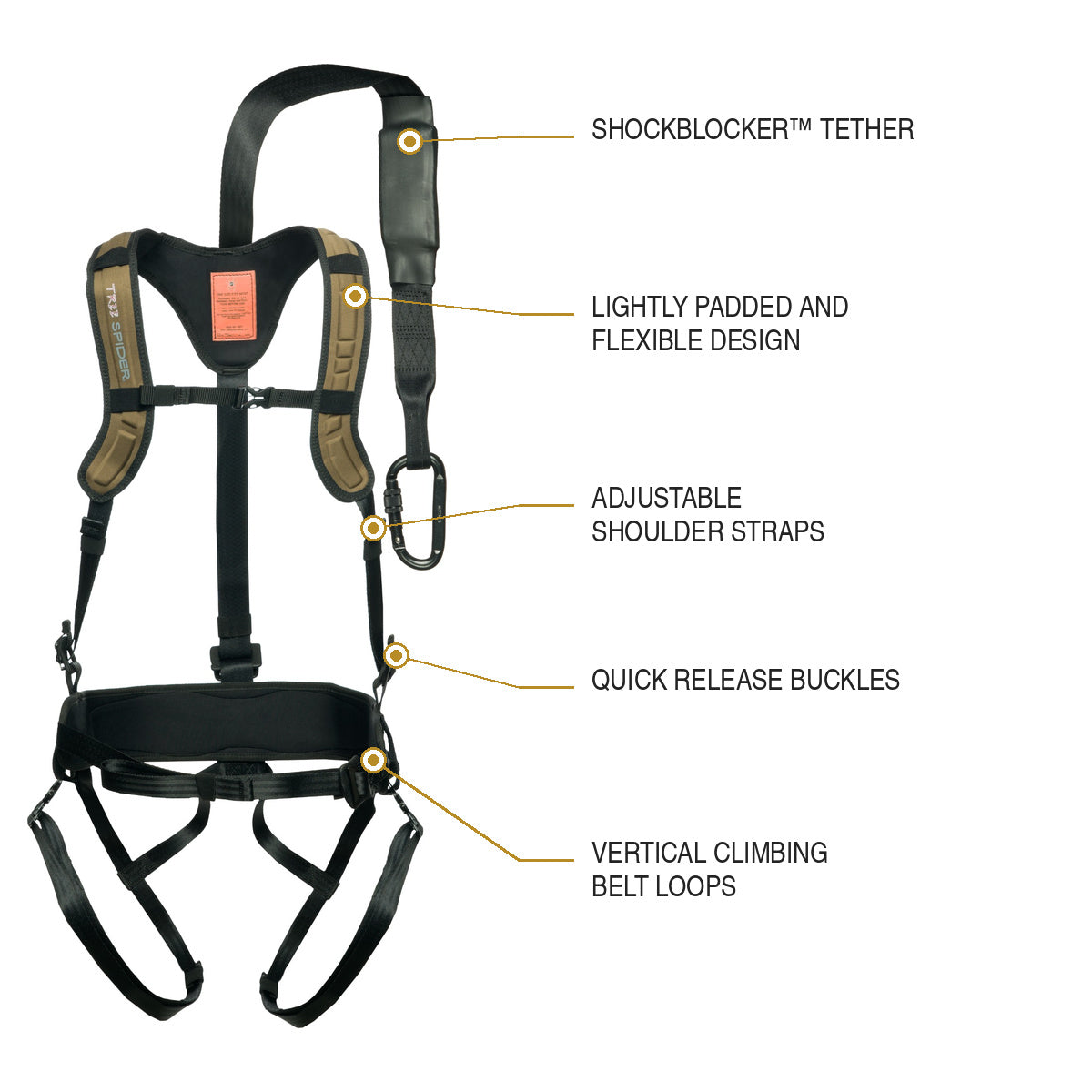 Tree Spider Venom Harness